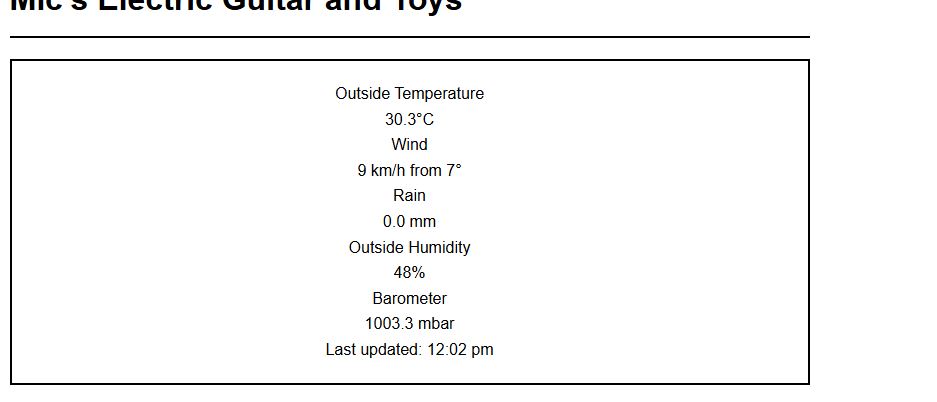 Weather Station Data